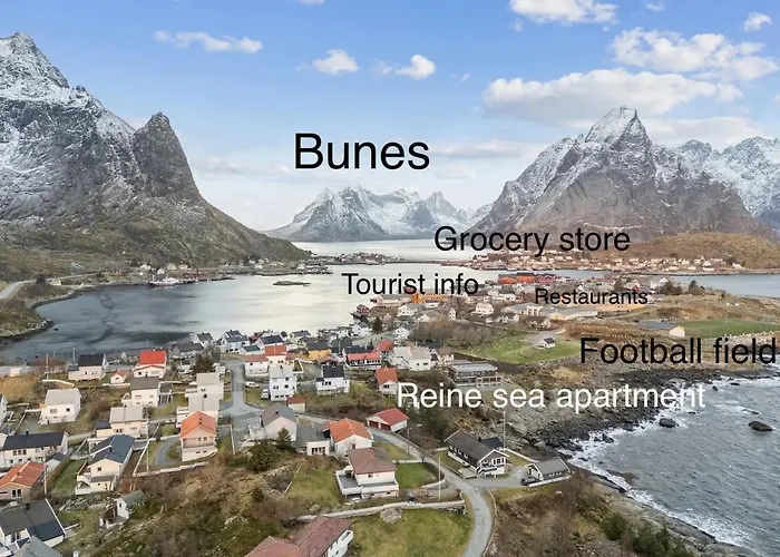 Reine Sea Moskenes
